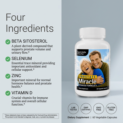 Prostate Miracle Advanced Formula®