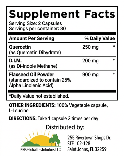 Estrogen Balance™